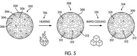 Image result for golf ball warmer patent